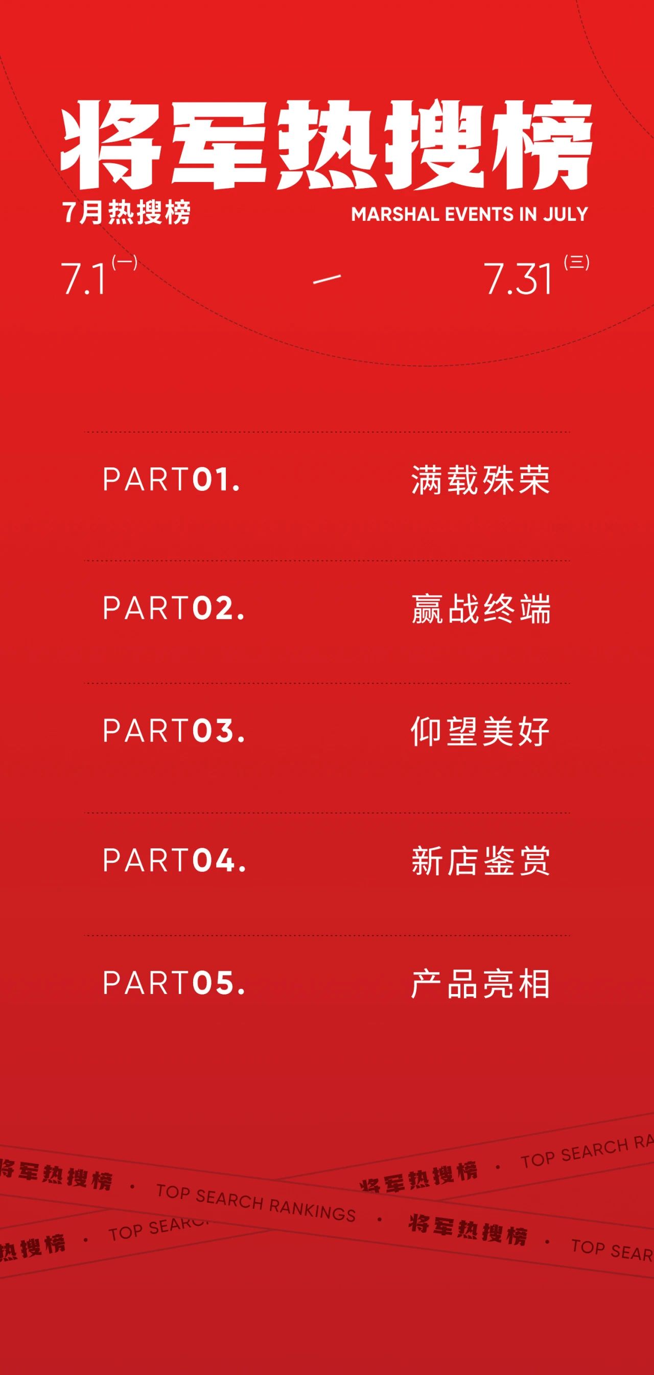 銳意進取，多維制勝 | 將軍陶瓷集團七月熱搜榜