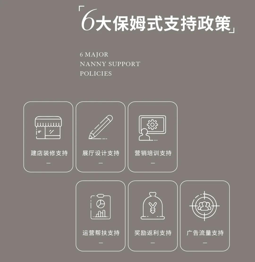 人物專訪|譚肖文：堅持“好產(chǎn)品+好服務”，走好品牌營銷的最后一公里(圖9)