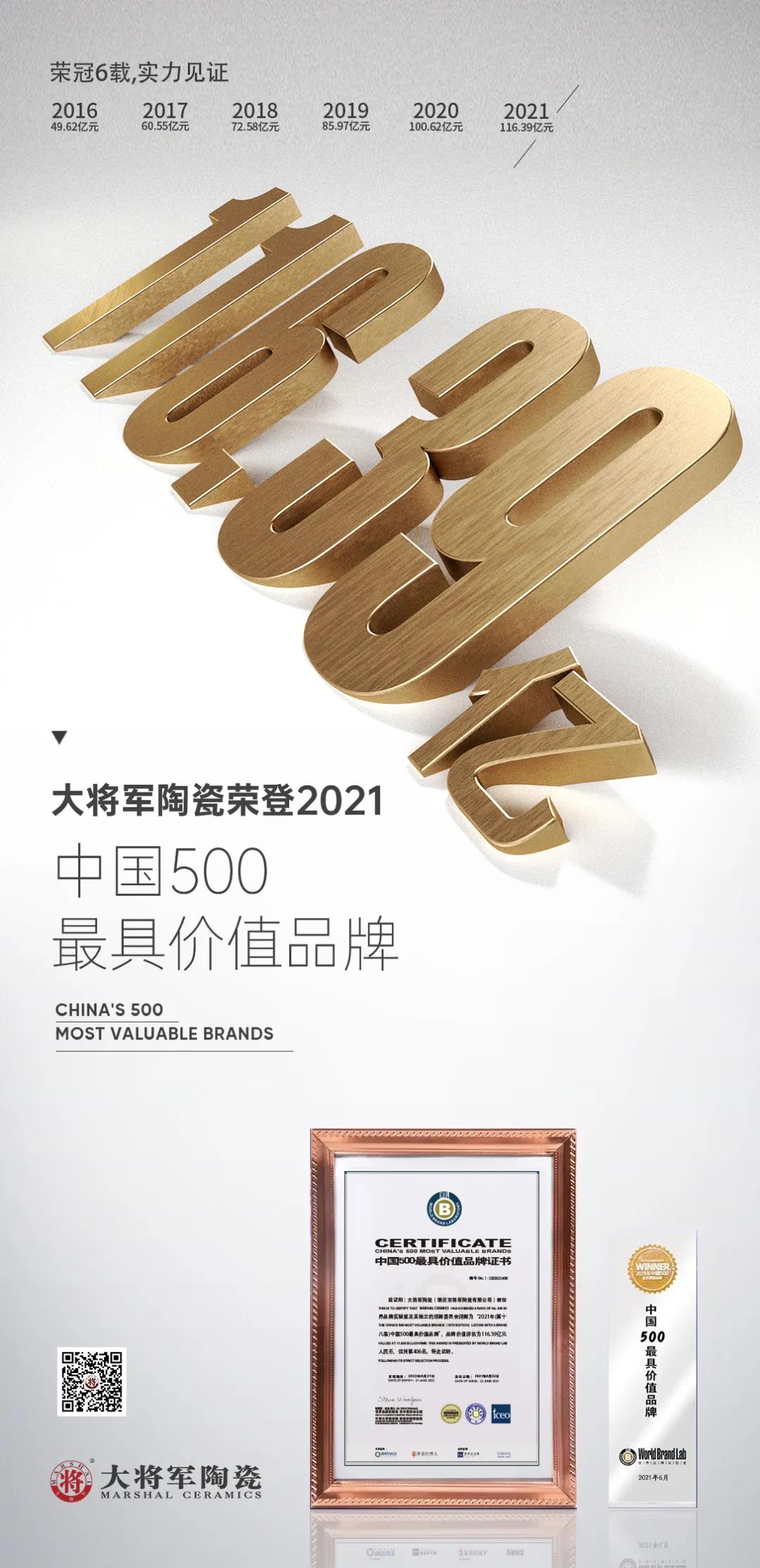 超200億！將軍陶瓷集團(tuán)兩大品牌榮膺“中國(guó)500價(jià)值品牌”(圖2)
