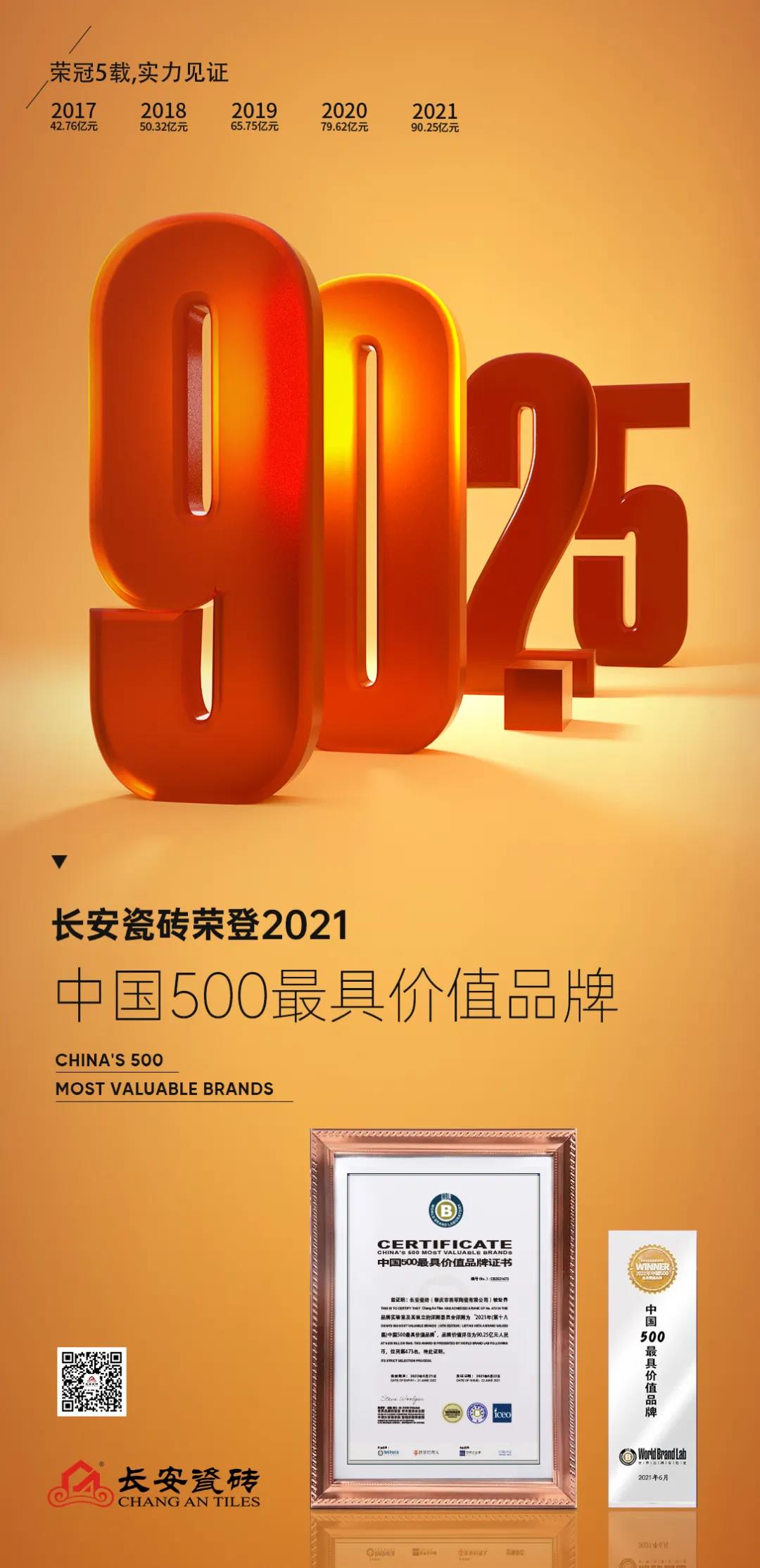 超200億！將軍陶瓷集團(tuán)兩大品牌榮膺“中國(guó)500價(jià)值品牌”(圖3)