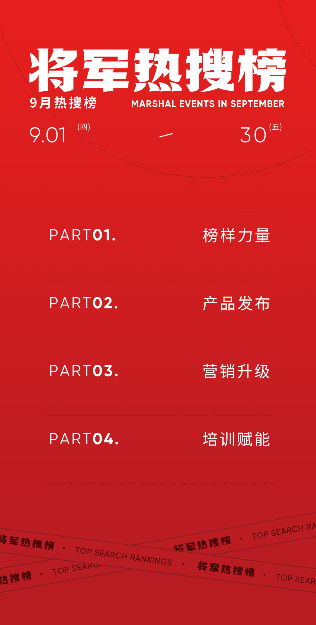 9月熱搜榜 | 多維賦能，培養(yǎng)品牌沖鋒力(圖1)