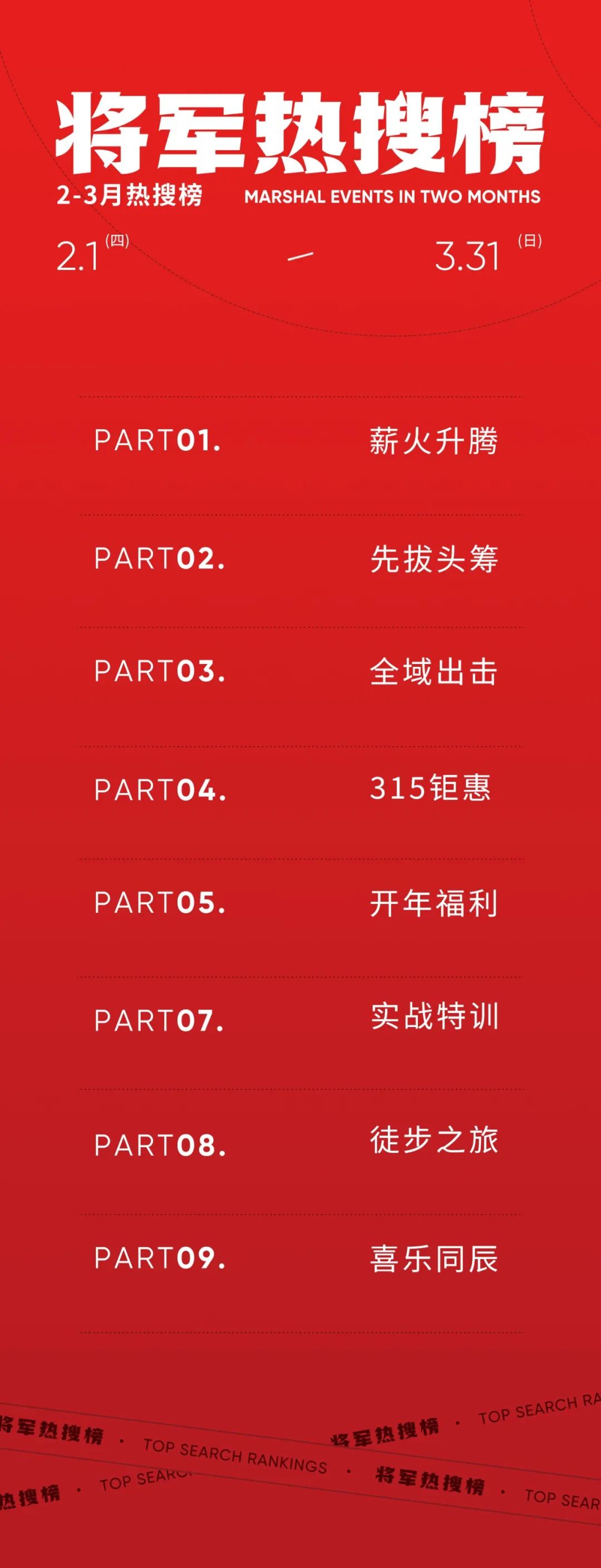 騰龍啟幕，揚(yáng)起新航丨將軍陶瓷集團(tuán)二、三月熱搜榜(圖1)