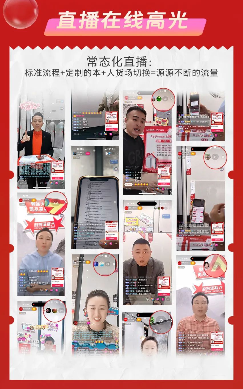 騰龍啟幕，揚(yáng)起新航丨將軍陶瓷集團(tuán)二、三月熱搜榜(圖9)