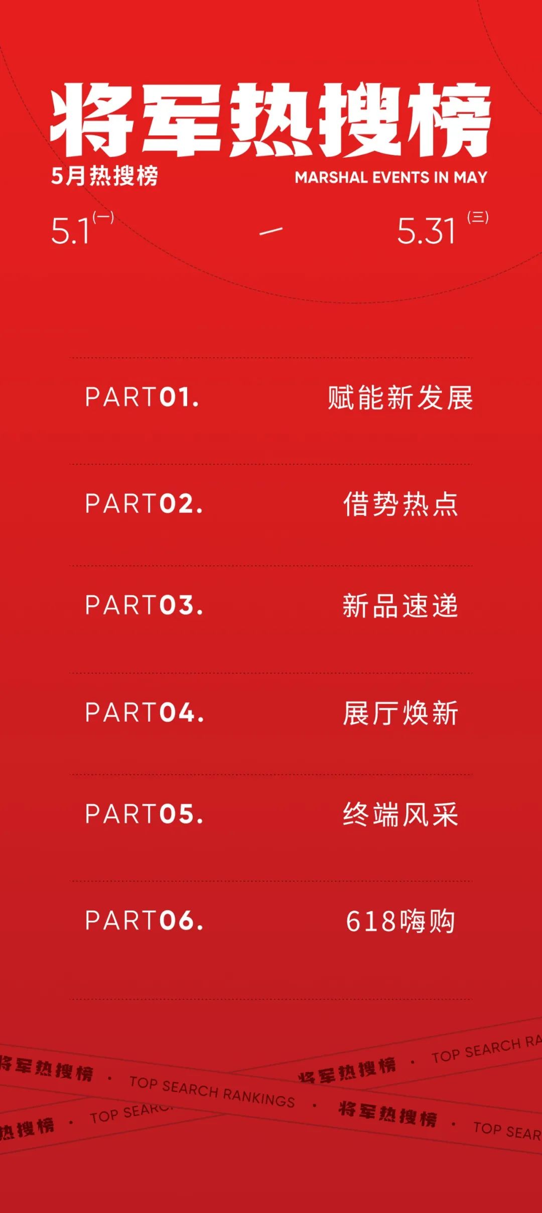 五月熱搜榜|凝聚磅礴力量，奮進(jìn)新征程(圖1)