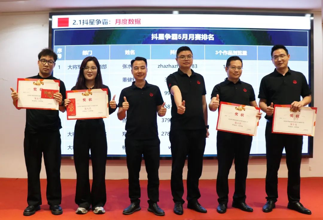 馳而不息，追光前行丨將軍陶瓷集團(tuán)六月熱搜榜(圖19)