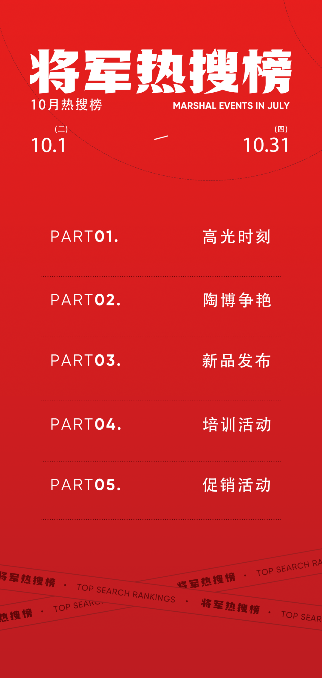 陶博爭艷，多點開花丨將軍陶瓷集團十月熱搜榜(圖1)