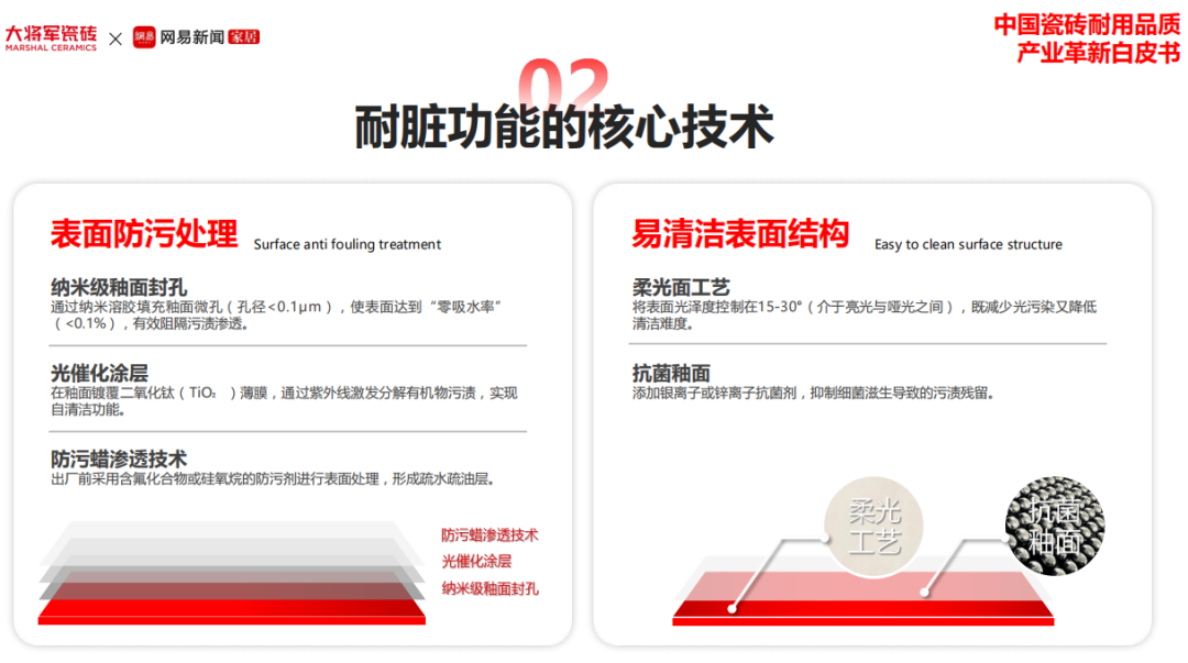 攜手奮進，共譜新篇 | 將軍陶瓷集團十月熱搜榜(圖5)