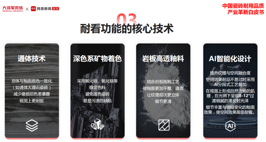 攜手奮進，共譜新篇 | 將軍陶瓷集團十月熱搜榜(圖6)